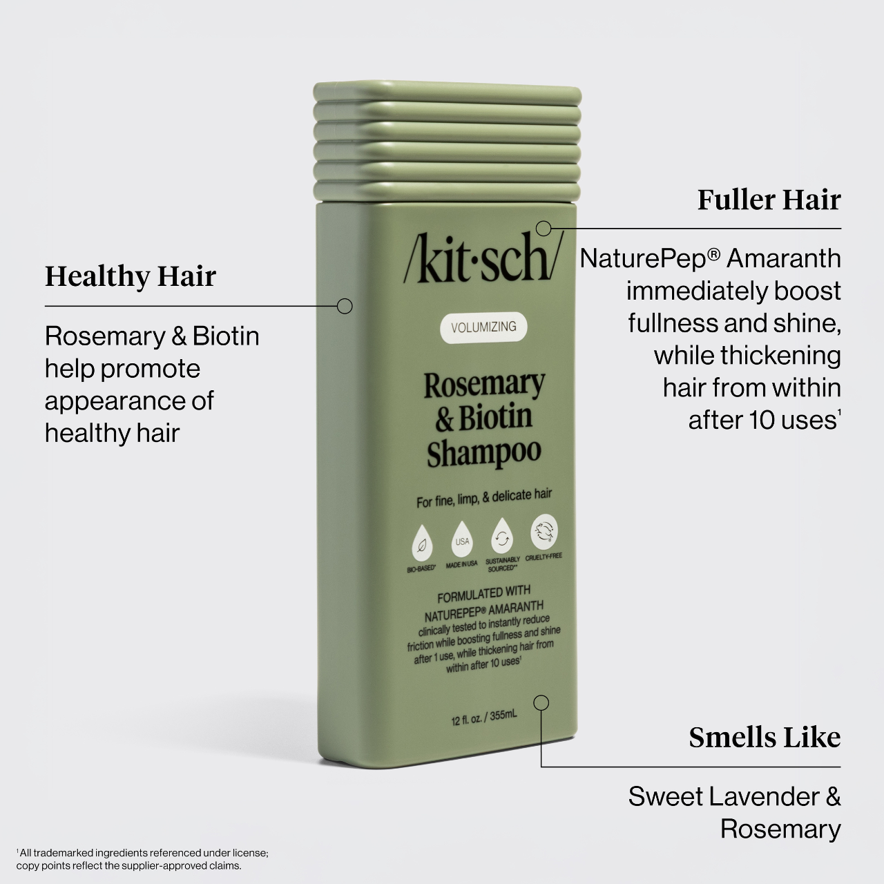 Rosemary_Biotin_Shampoo_infographic.png